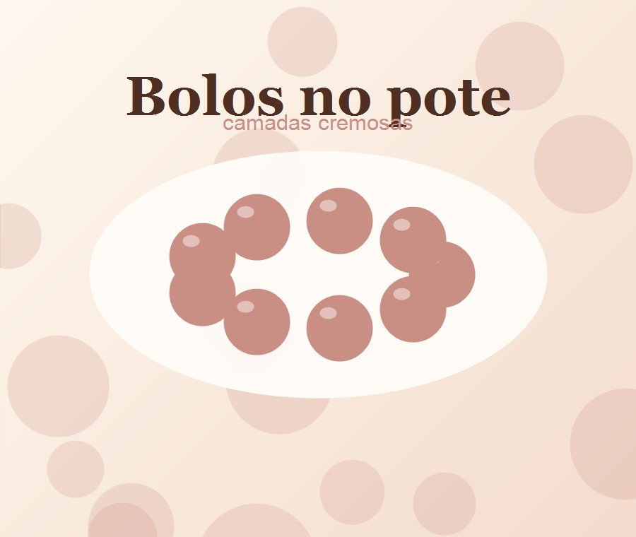 Bolos no pote